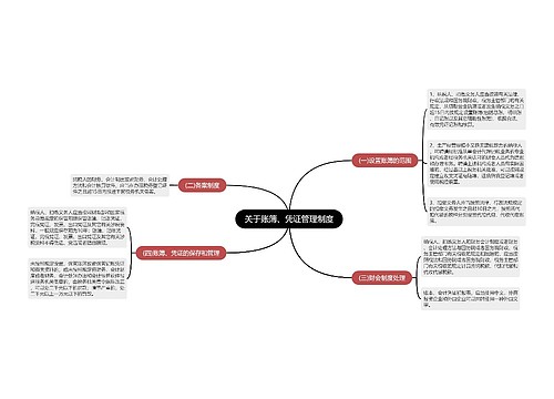 关于账簿、凭证管理制度