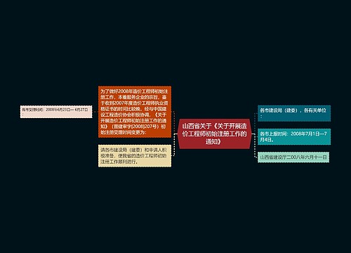 山西省关于《关于开展造价工程师初始注册工作的通知》