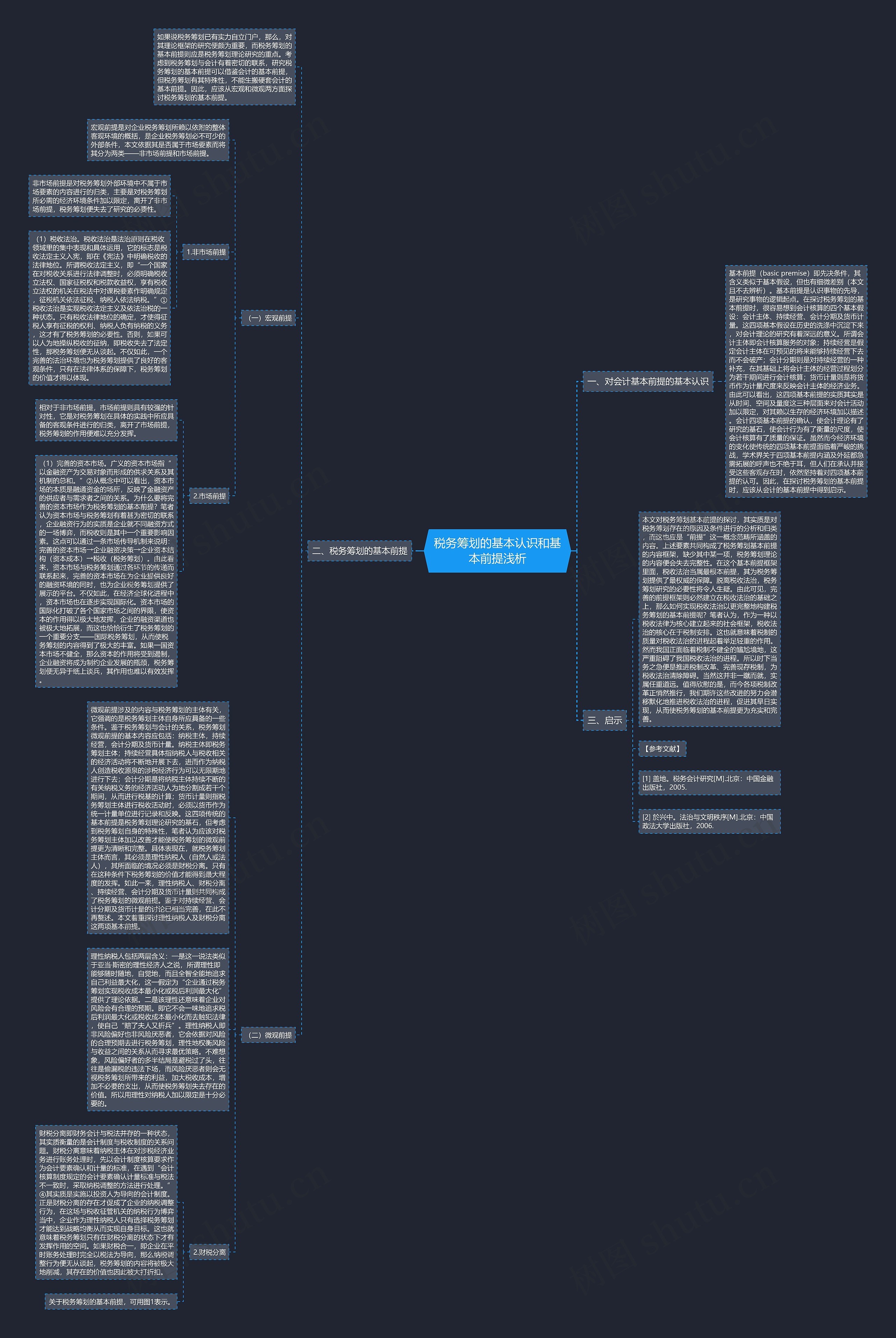 税务筹划的基本认识和基本前提浅析 税务筹划的基本认识和基本前提浅析