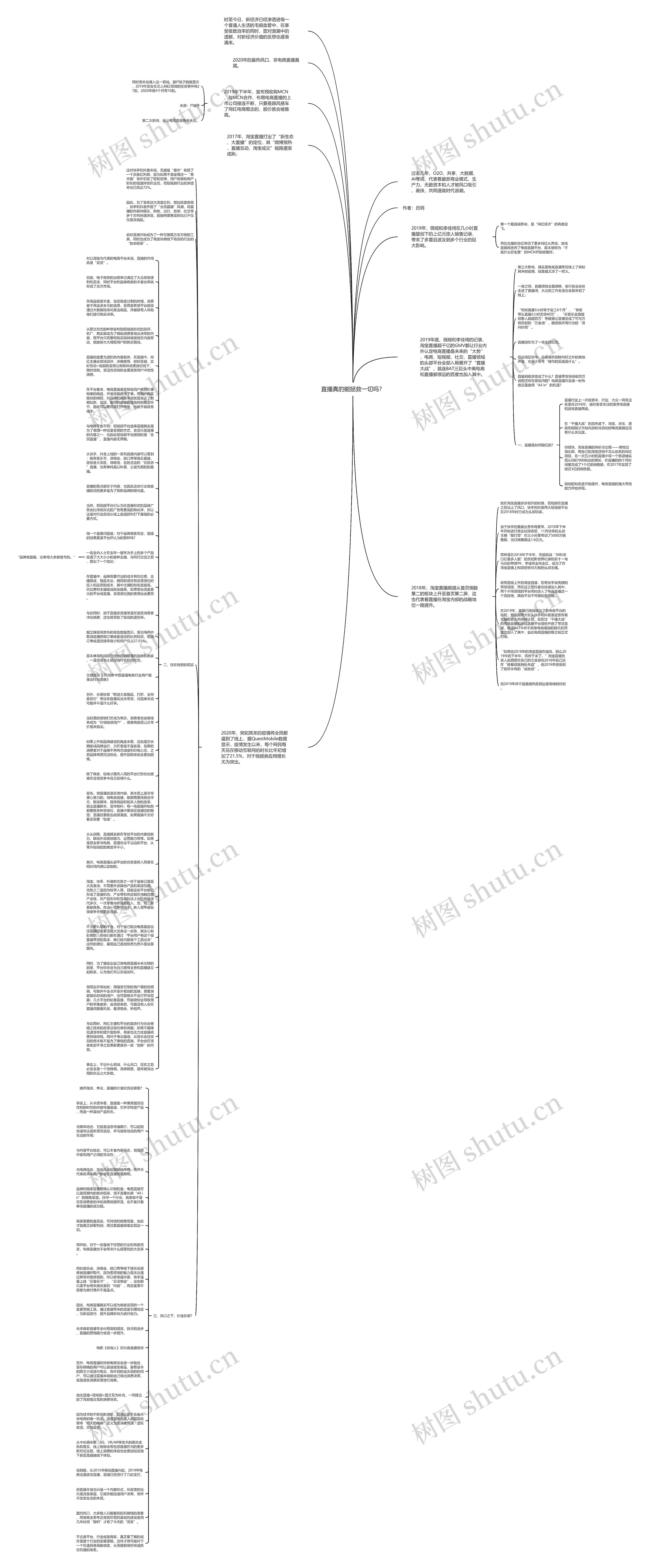 直播真的能拯救一切吗？思维导图