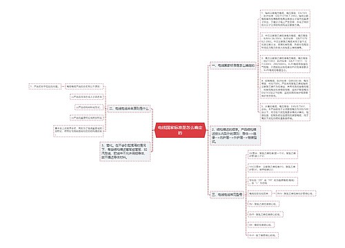 电线国家标准是怎么确定的