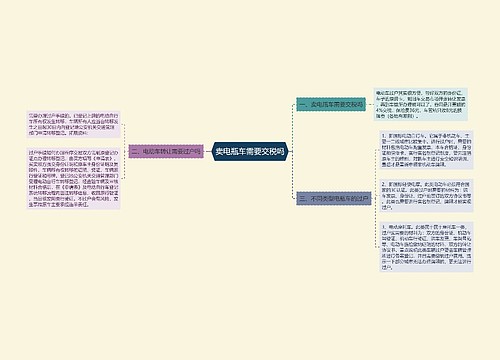 卖电瓶车需要交税吗