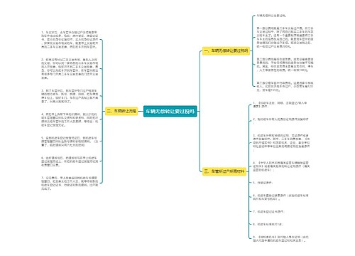 车辆无偿转让要过税吗