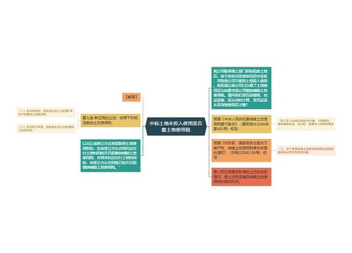 中标土地未投入使用是否缴土地使用税