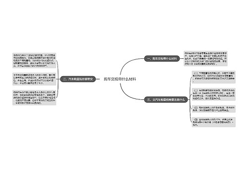 购车交税带什么材料