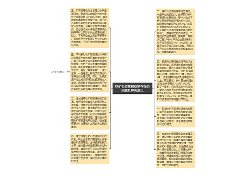 铁矿石资源税政策存在的问题及解决意见