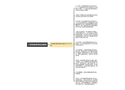 工程索赔费用包括哪些