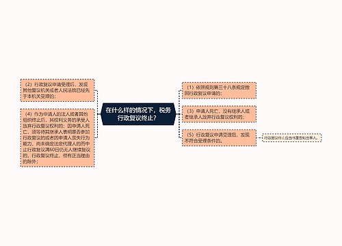 在什么样的情况下，税务行政复议终止？