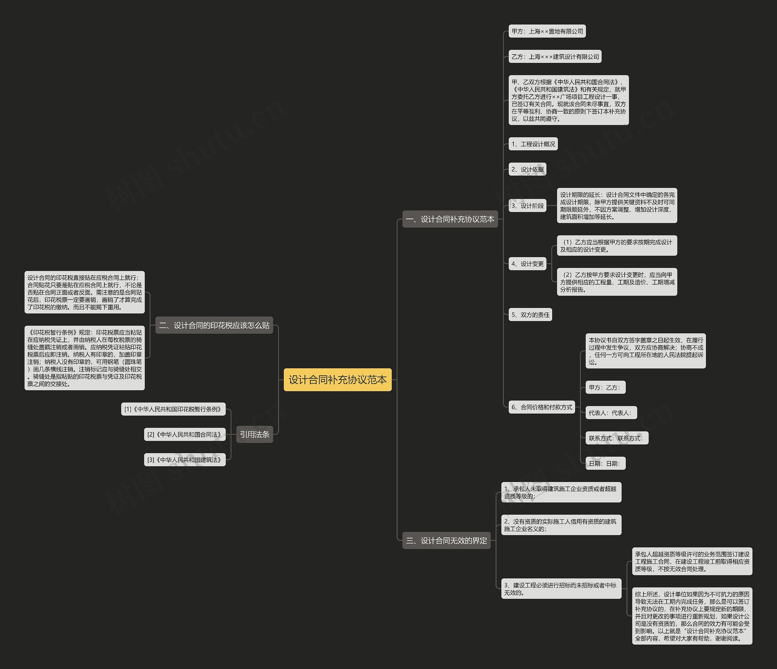 设计合同补充协议范本 设计合同补充协议范本