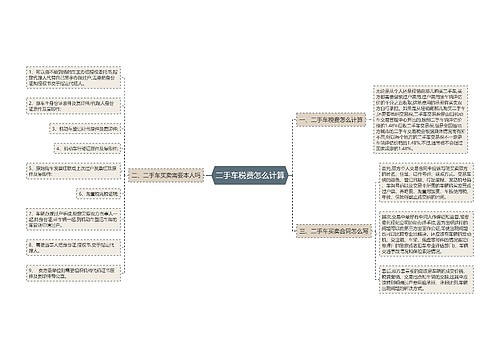 二手车税费怎么计算