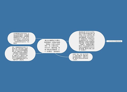 通过合作建房进行的营业税避税筹划  所谓合作建房，就是指一方提供土地使用权，另一方提供资金，双方合作，建造房屋。根据《营业税问题解答（之一）的通知》（国税函发[