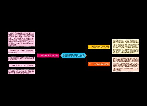增值税票开好怎么交税
