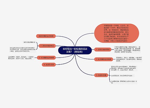 如何写出一份标准的活动文案？（附实例）