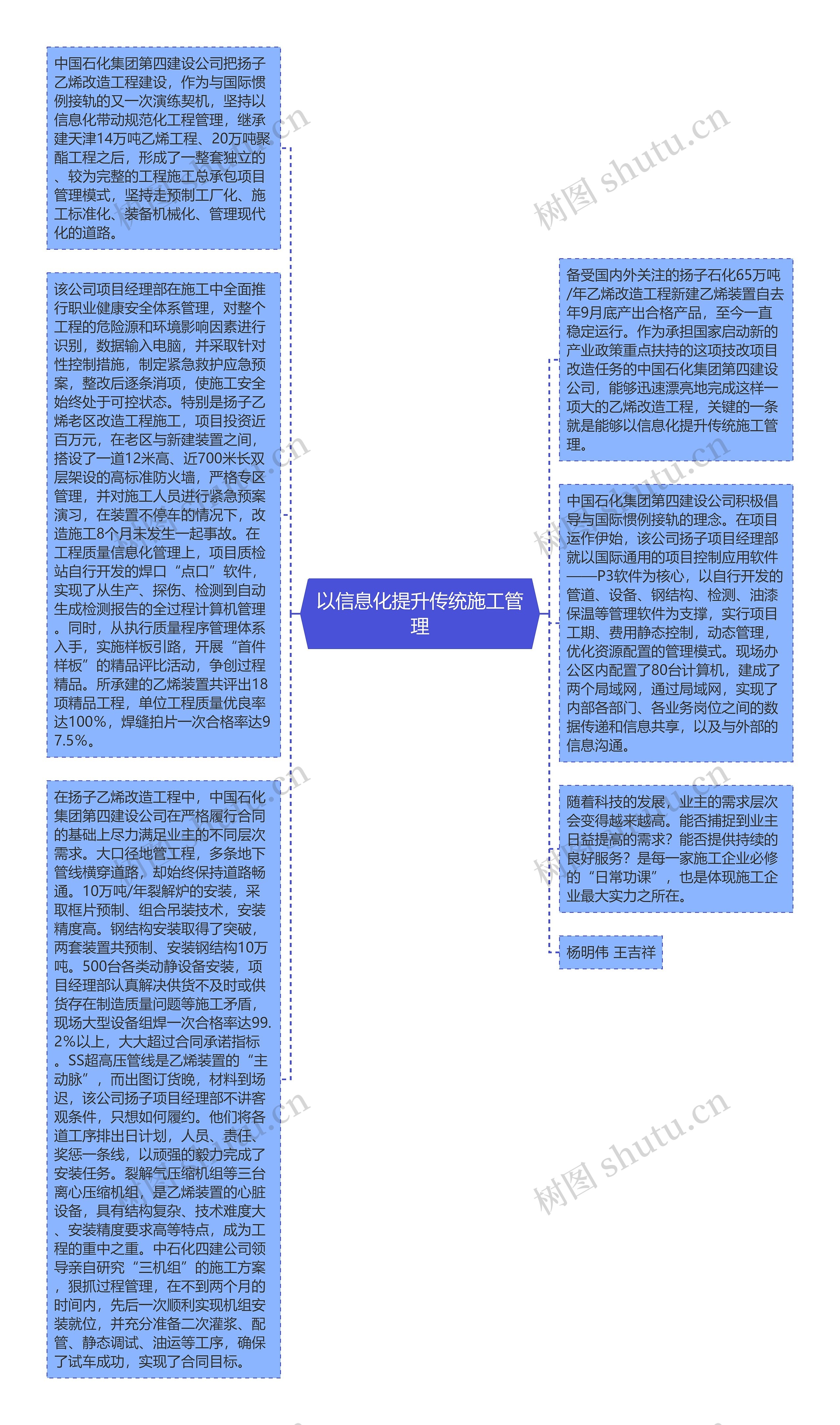 以信息化提升传统施工管理