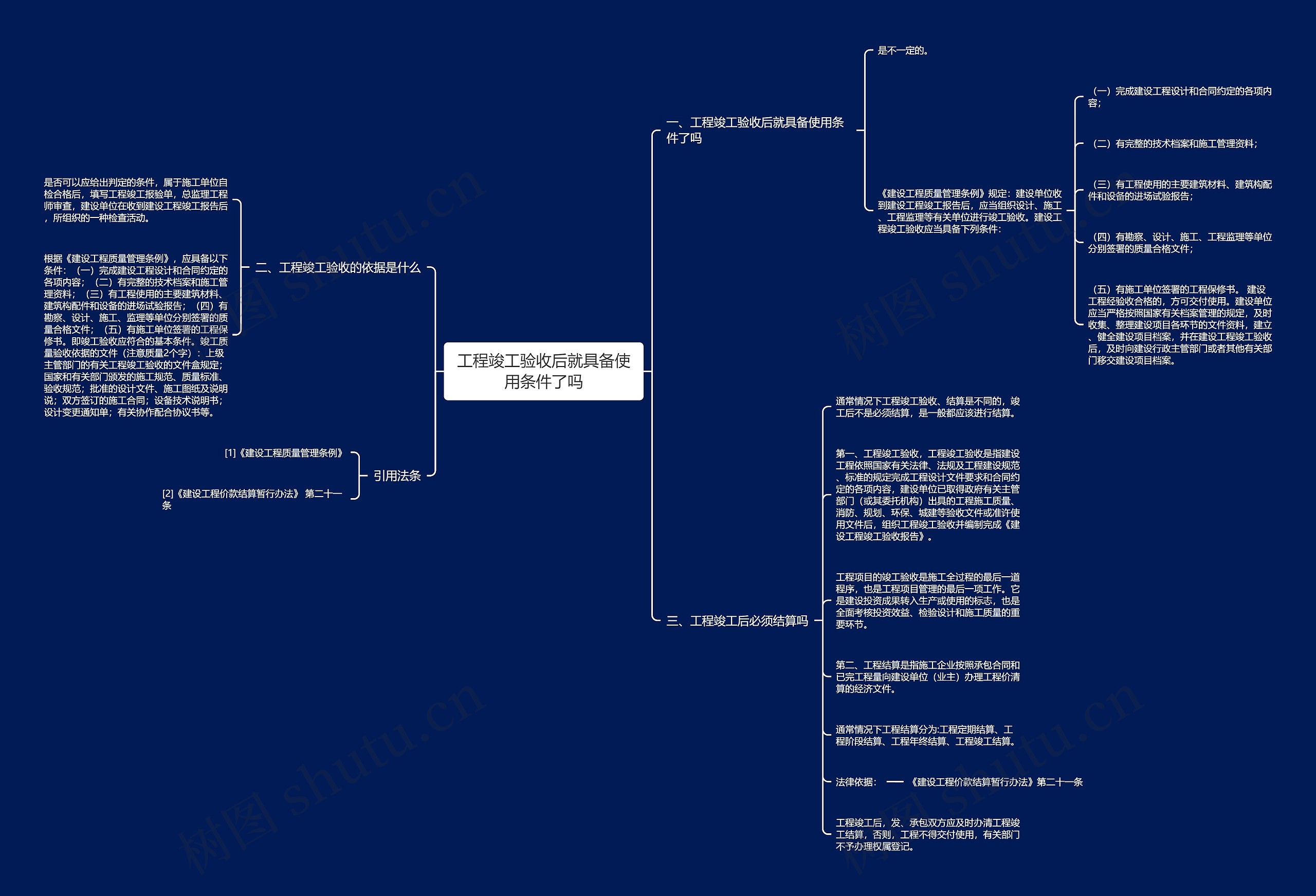 工程竣工验收后就具备使用条件了吗思维导图