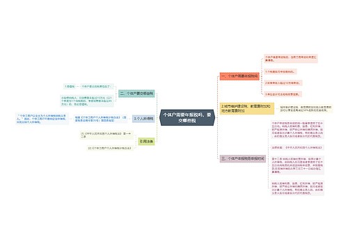 个体户需要年报税吗，要交哪些税