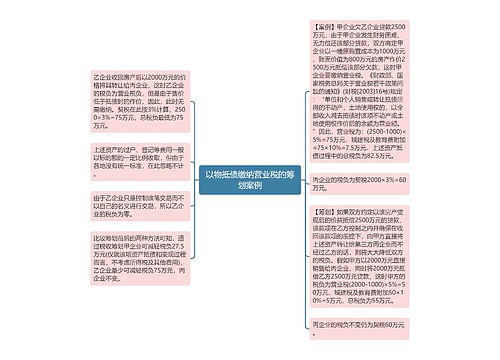 以物抵债缴纳营业税的筹划案例