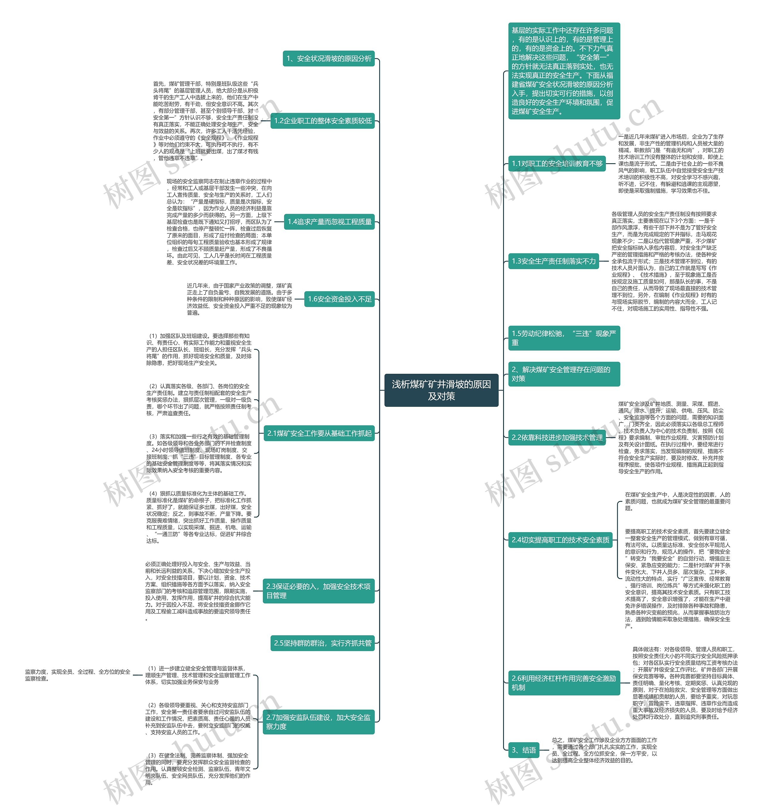 浅析煤矿矿井滑坡的原因及对策 浅析煤矿矿井滑坡的原因及对策
