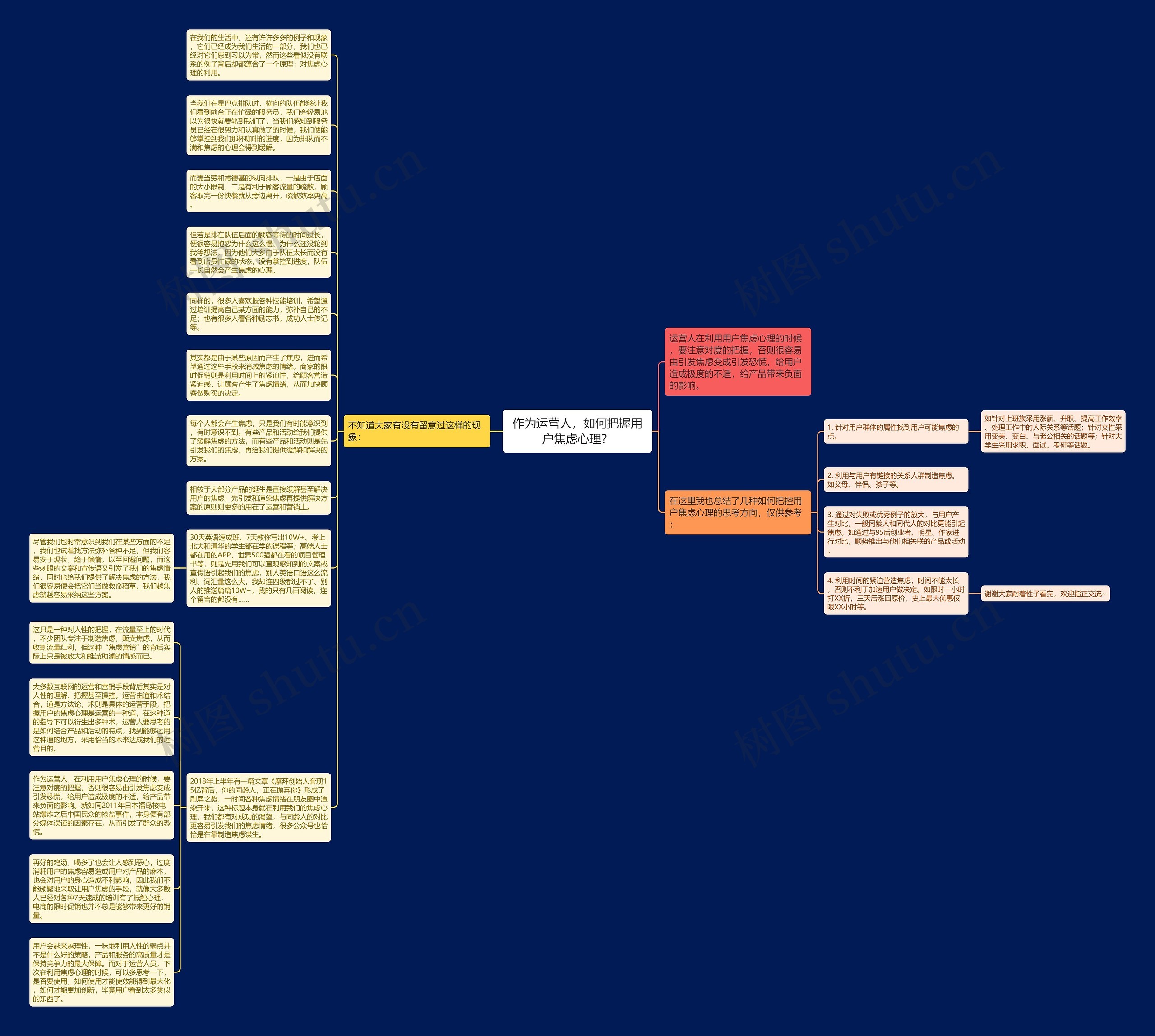 作为运营人，如何把握用户焦虑心理？思维导图