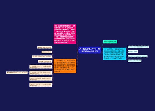 关于杨红琼等2707名一级建造师初始注册公示