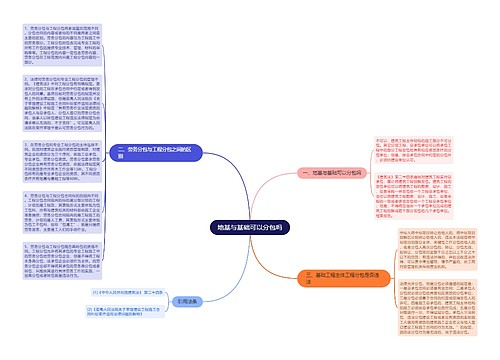 地基与基础可以分包吗