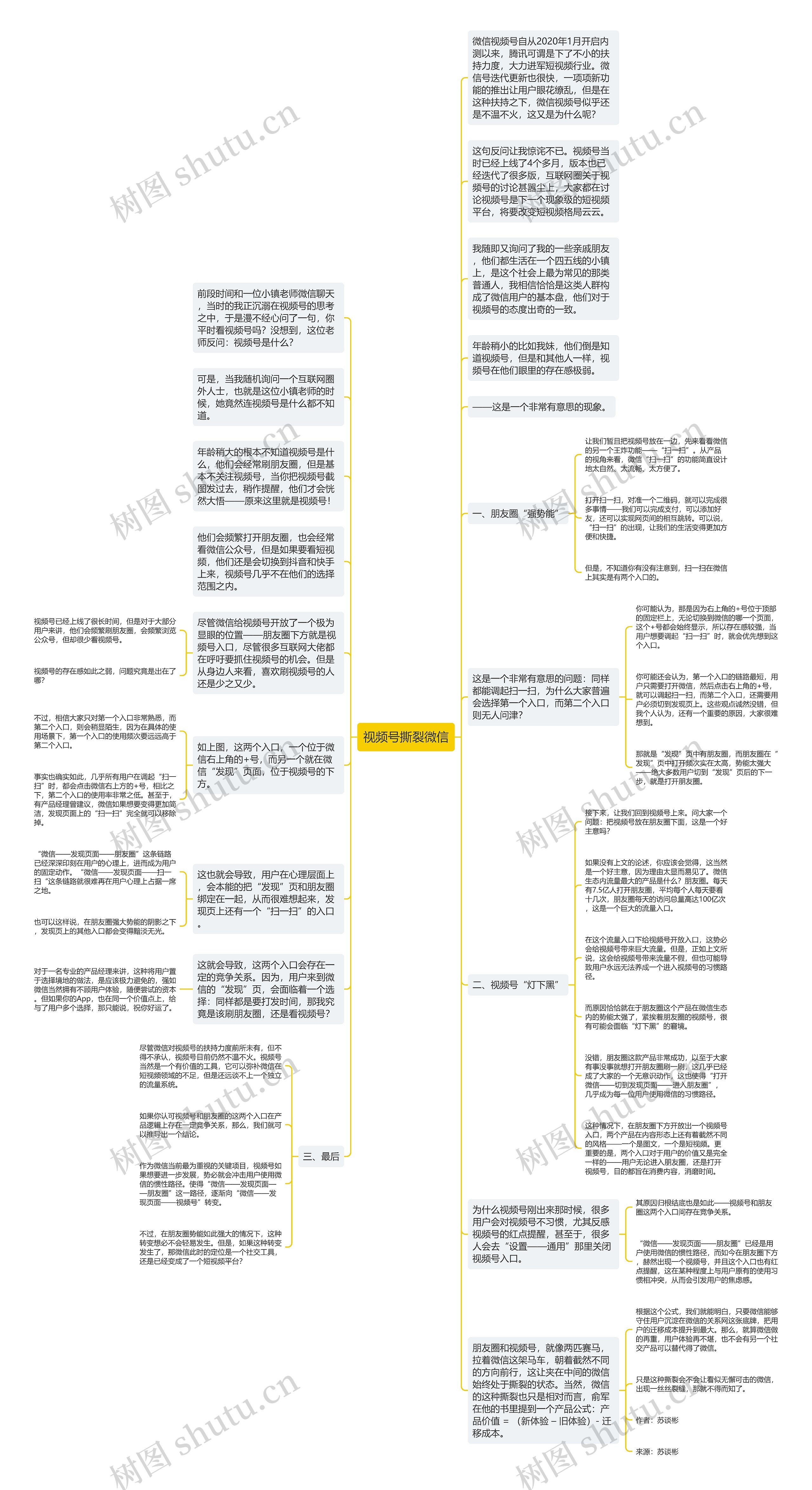 视频号撕裂微信思维导图