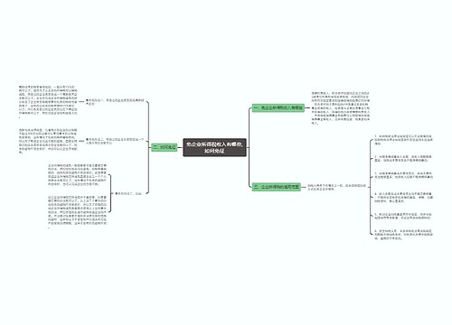 免企业所得税收入有哪些,如何免征