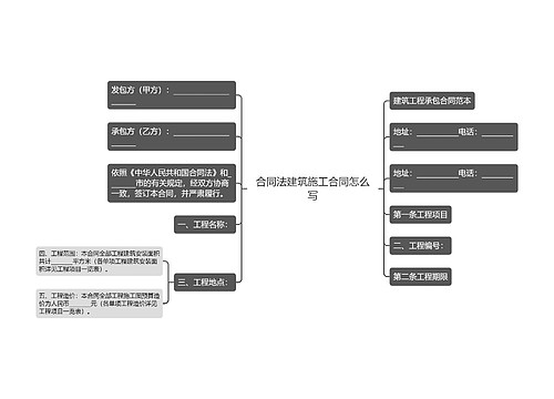 合同法建筑施工合同怎么写