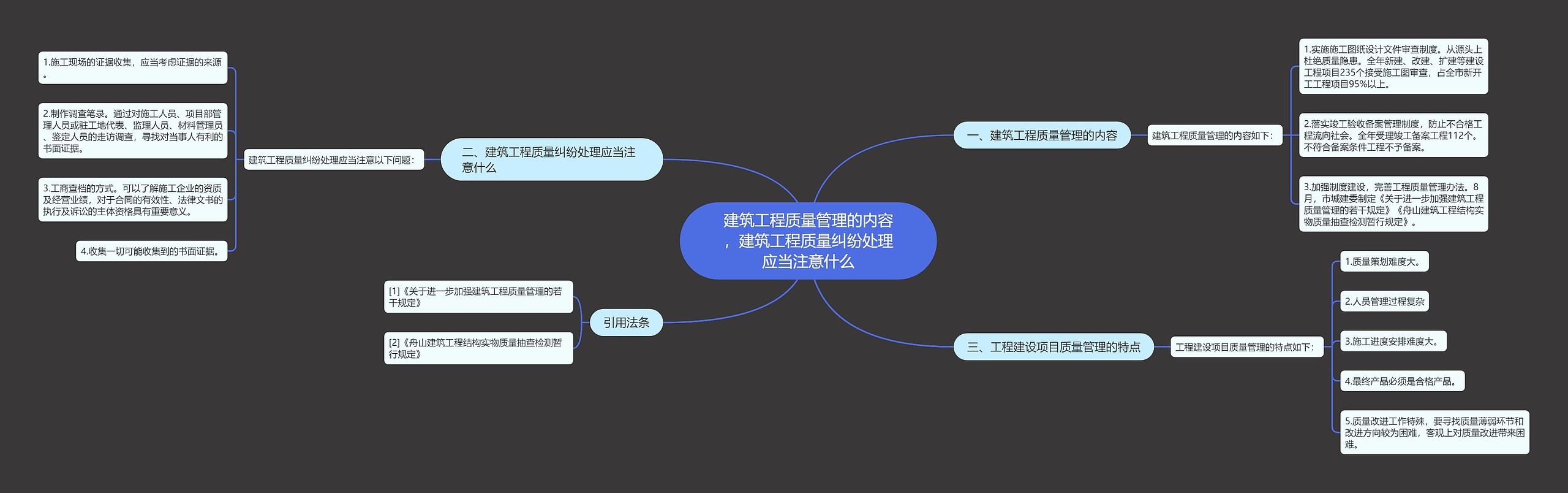 建筑工程质量管理的内容，建筑工程质量纠纷处理应当注意什么