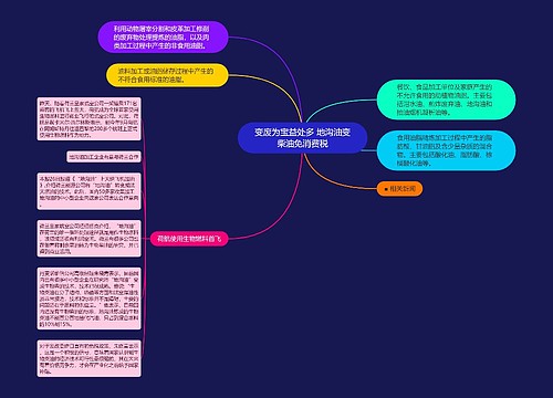 变废为宝益处多 地沟油变柴油免消费税