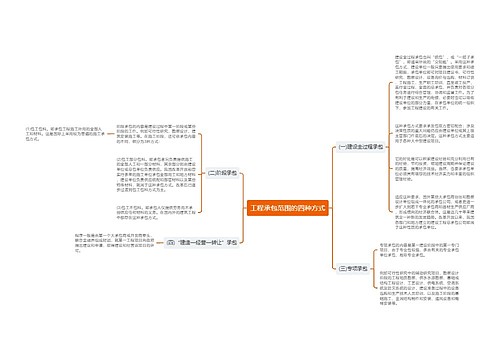 工程承包范围的四种方式