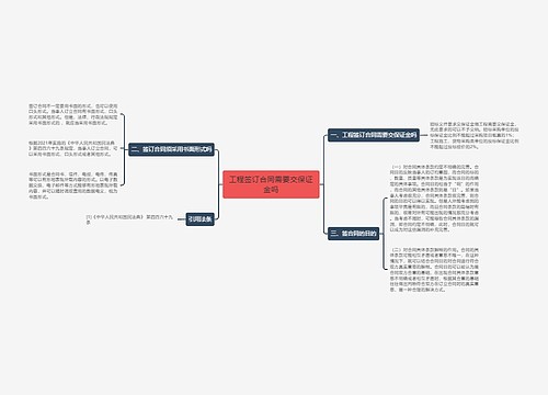 工程签订合同需要交保证金吗