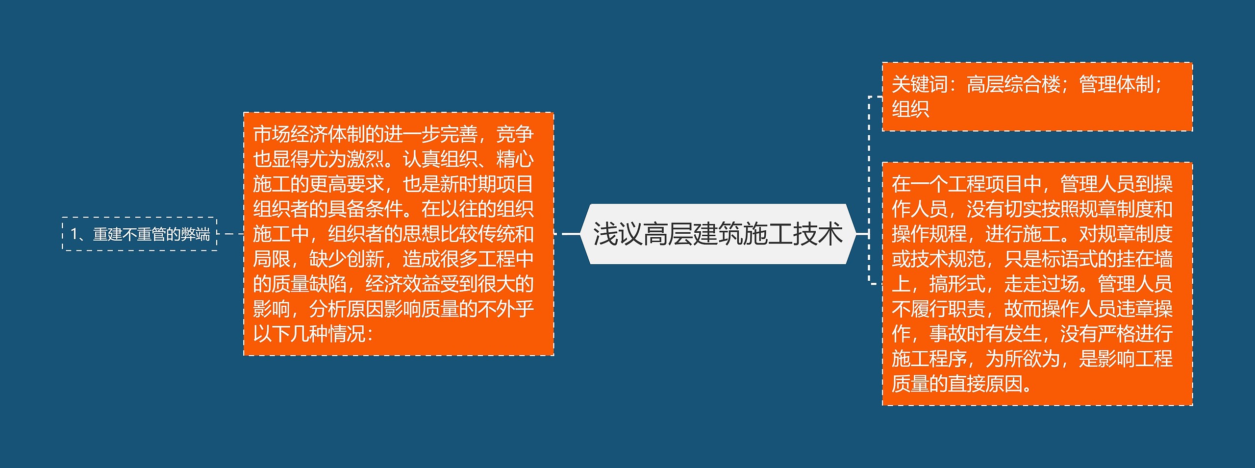 浅议高层建筑施工技术