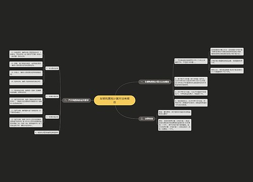 车辆购置税计算方法有哪些