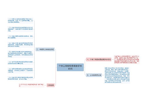 个体工商报税季度都多长时间