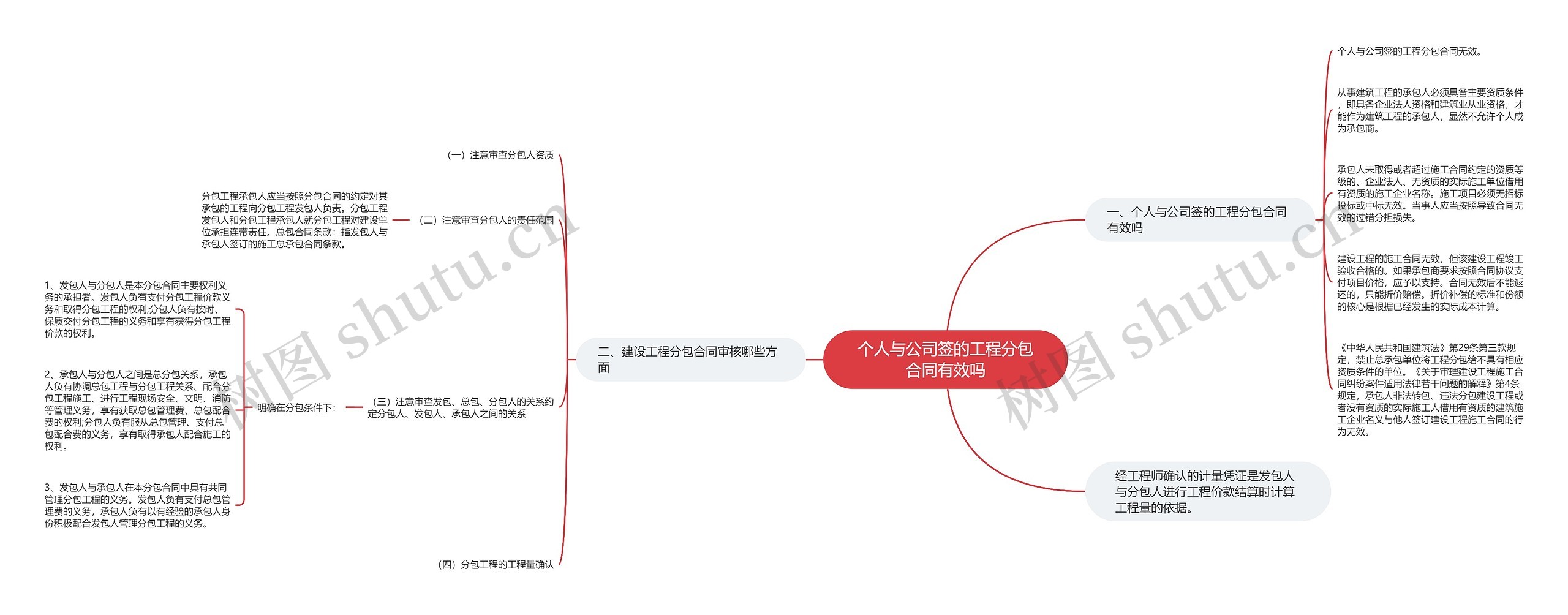 个人与公司签的工程分包合同有效吗 个人与公司签的工程分包合同有效吗