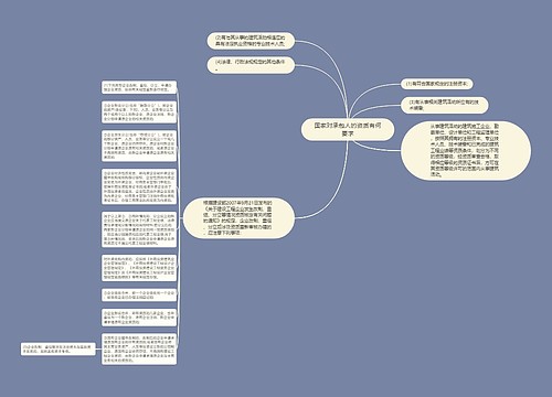 国家对承包人的资质有何要求