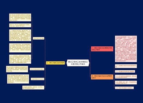 建设工程竣工验收备案证书是否是公开事项