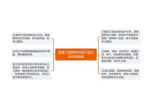 监理工程师如何进行设计文件的验收