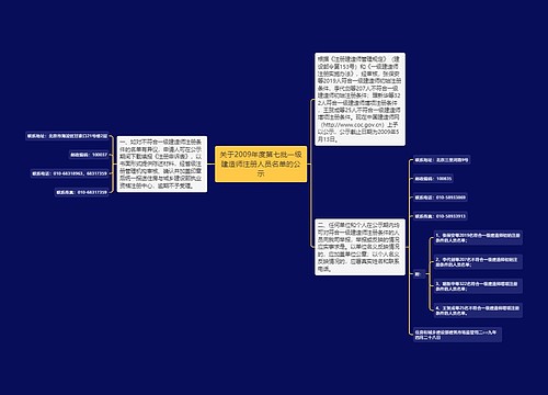 关于2009年度第七批一级建造师注册人员名单的公示