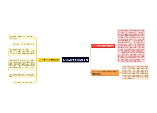 公司名称变更税务要变吗