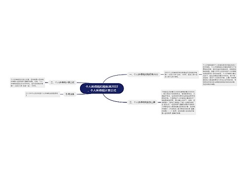 个人所得税扣税标准2022，个人所得税计算公式