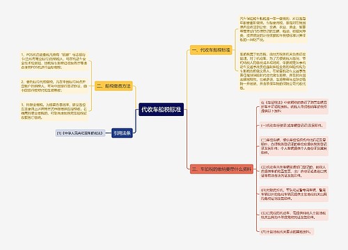 代收车船税标准