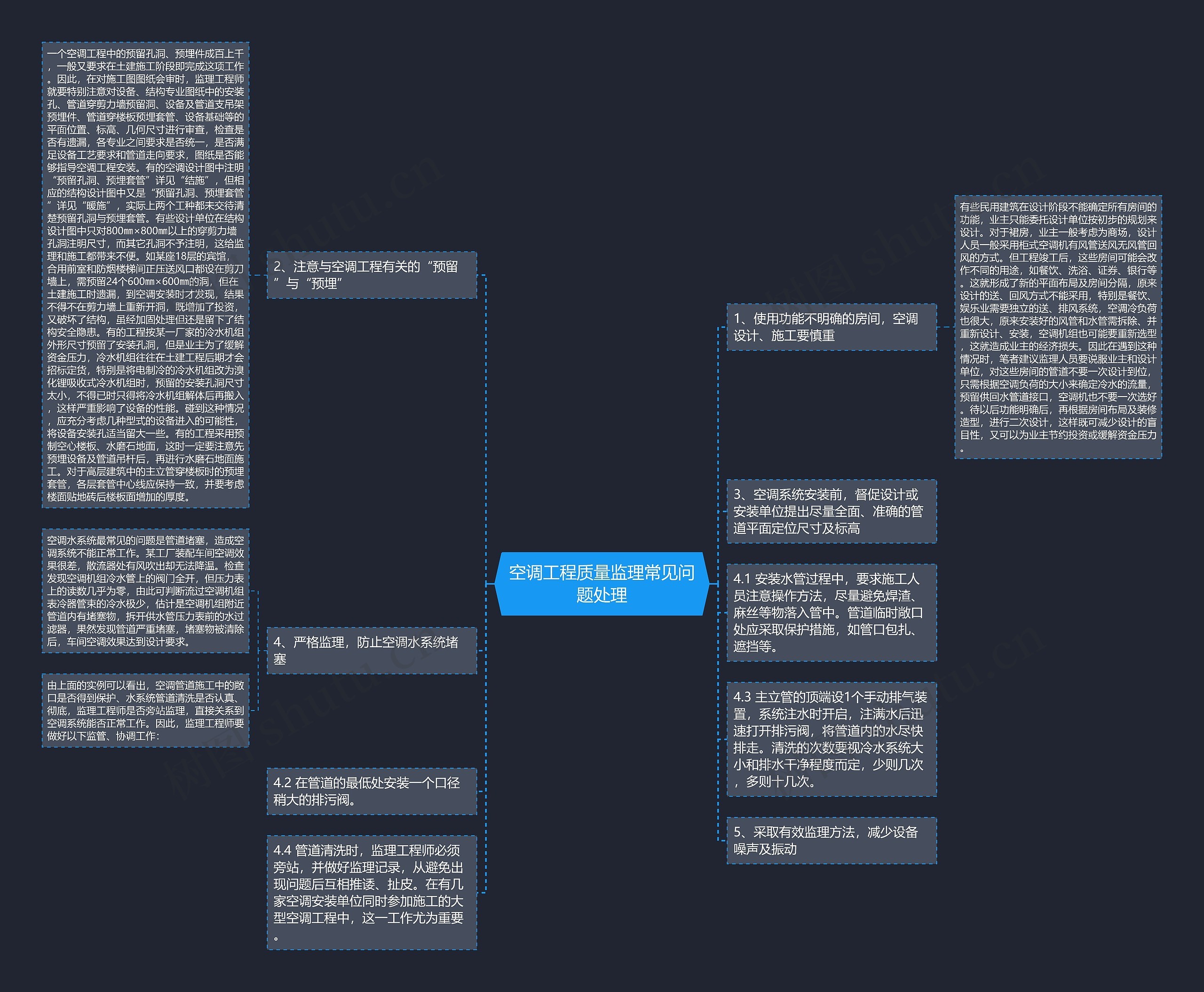 空调工程质量监理常见问题处理 空调工程质量监理常见问题处理
