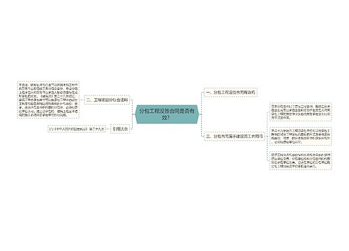 分包工程没签合同是否有效？