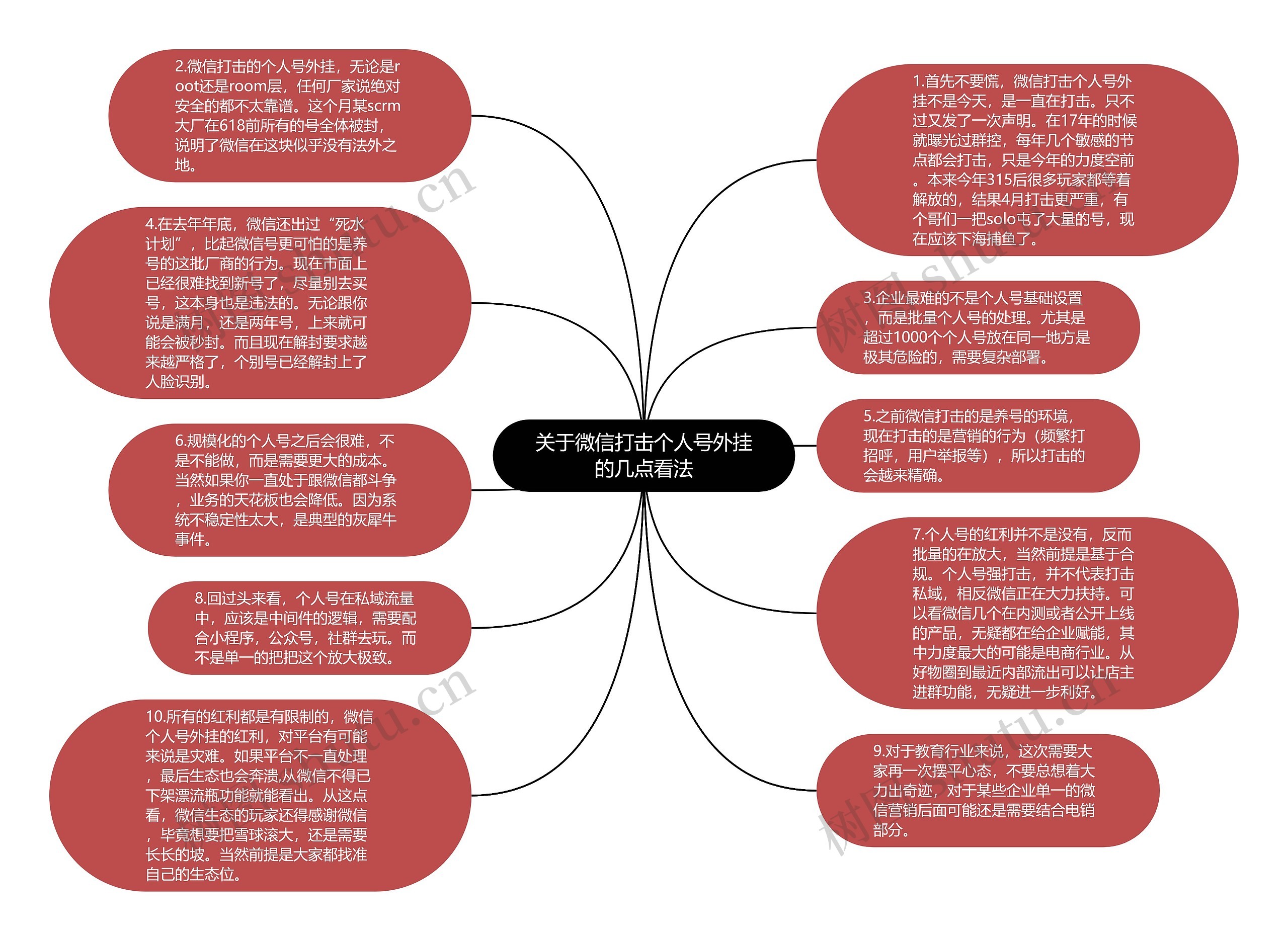 关于微信打击个人号外挂的几点看法