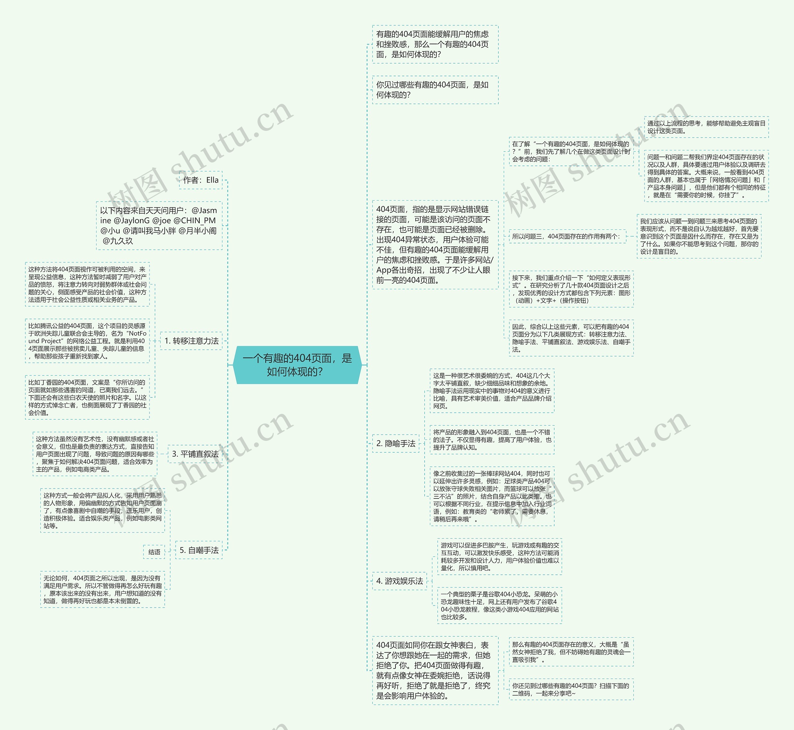 一个有趣的404页面,是如何体现的? 一个有趣的404页面,是如何体现的?