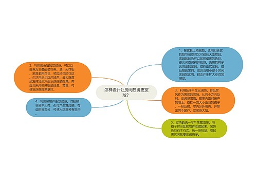 怎样设计让房间显得更宽敞？