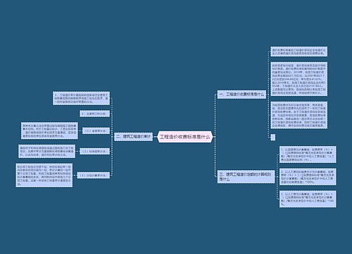 工程造价收费标准是什么