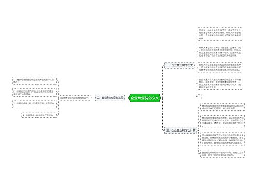 企业营业税怎么交